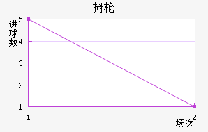 Ĵǹ½