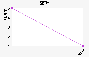 ֿ˹