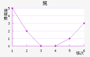 渣ؽ