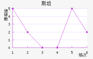 ˹̹˹