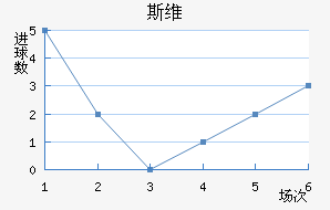 ˹ά