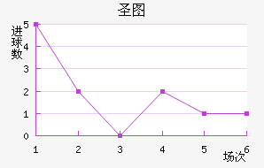 ʥͼǽ