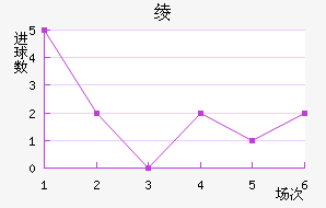 籾