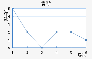 ³˹ʯ
