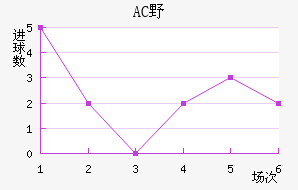 ACҰ޽