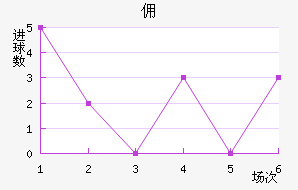 Ӷݶǽ