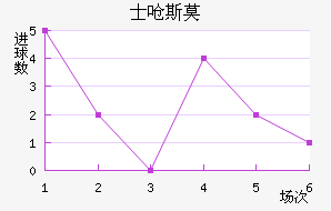 ʿǺ˹Īǽ