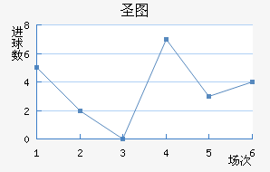 ʥͼǽ