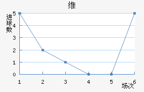 άǽ