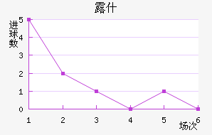 ¶ʲ