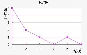 ά˹