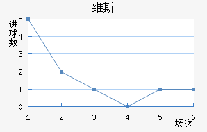 ά˹