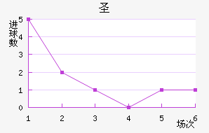 ʥ޽