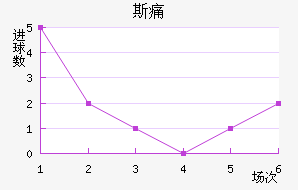 ˹ʹ