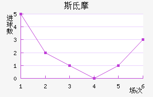 ˹صĦ
