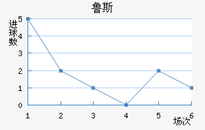 ³˹ʯ