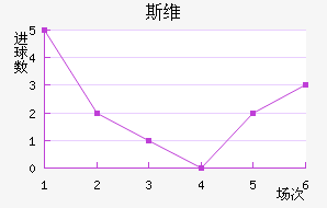 ˹ά
