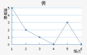 Ӷݶǽ