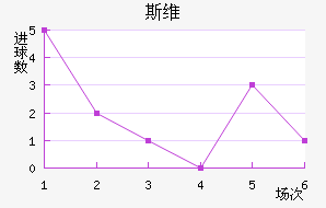 ˹ά