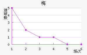 ÷ճǽ