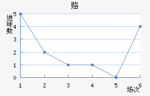 ¸½