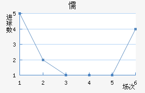 ųǽ