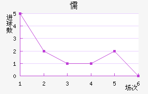ųǽ
