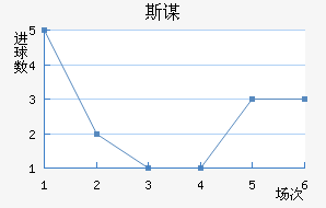 ˹ı