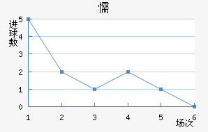 ųǽ