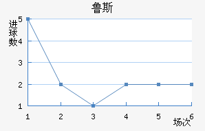 ³˹ʯ