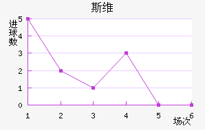 ˹ά
