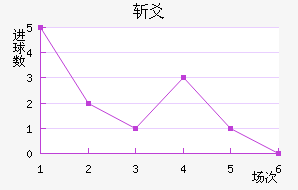 նسǽ