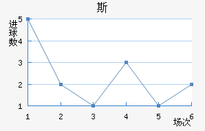 ˹½