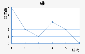 ά˹