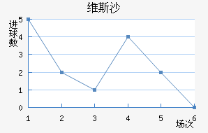 ά˹ɳ