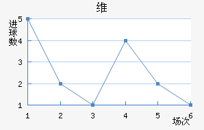 ά˽