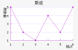 ˹̹˹