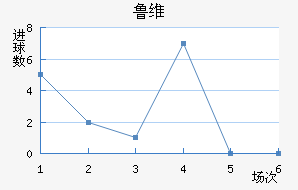 ³ά˽