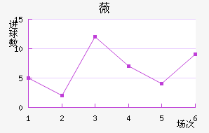 ޱǽ
