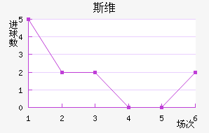 ˹ά½