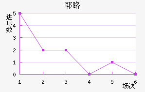 Ү·䱴