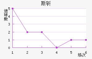 ˹ն