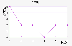 ά˹