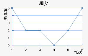 ϸسǽ