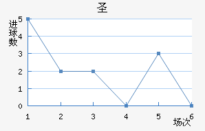 ʥ޽