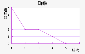 ˹ά