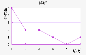 ¸绪ñ