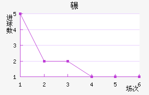 շѶ½
