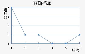 ޳˹ŭϬ