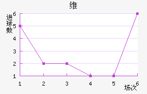 ά˽